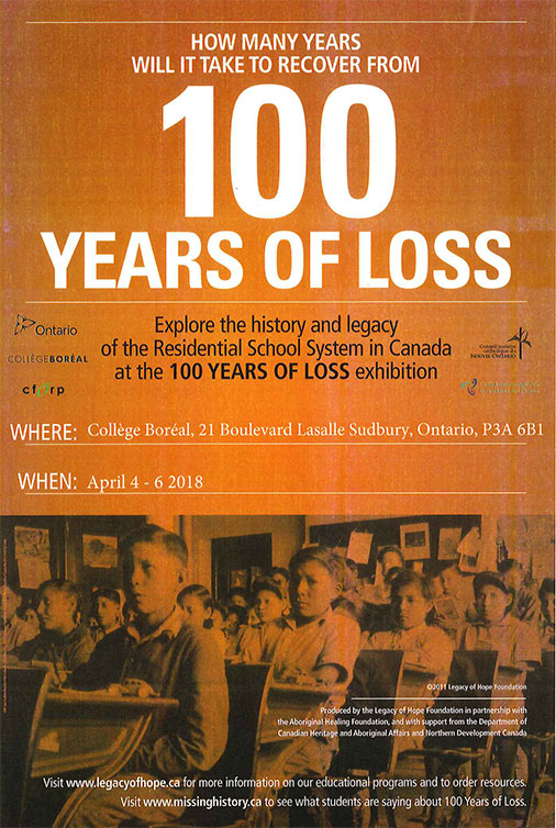 College Boreal 100 Years of Loss